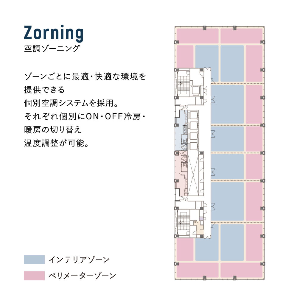 20ゾーンの細やかな空調ゾーニング