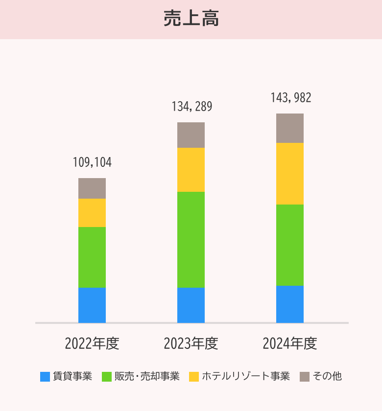 chart01_2024.png