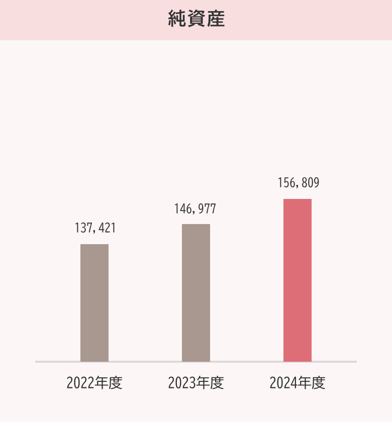 chart05_2024.png
