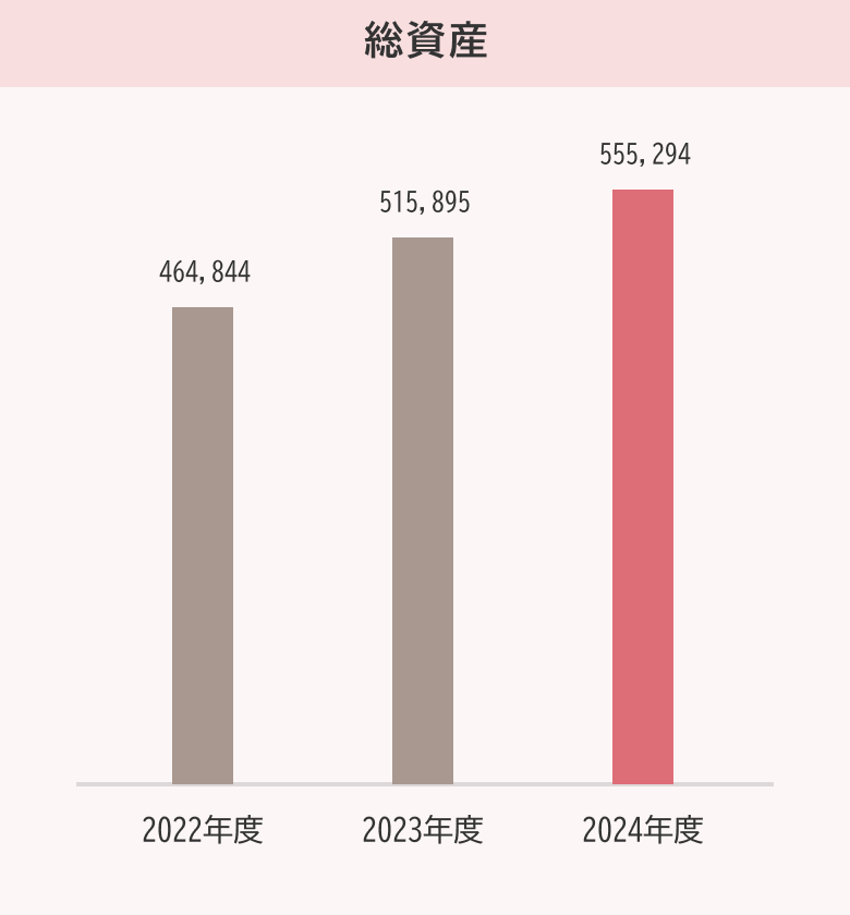 chart06_2024.png