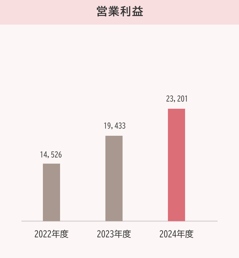 chart02_2024.png