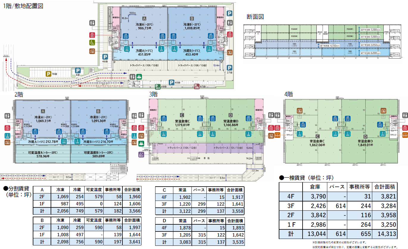 プラン・面積表