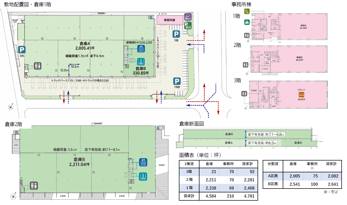 プラン・面積表