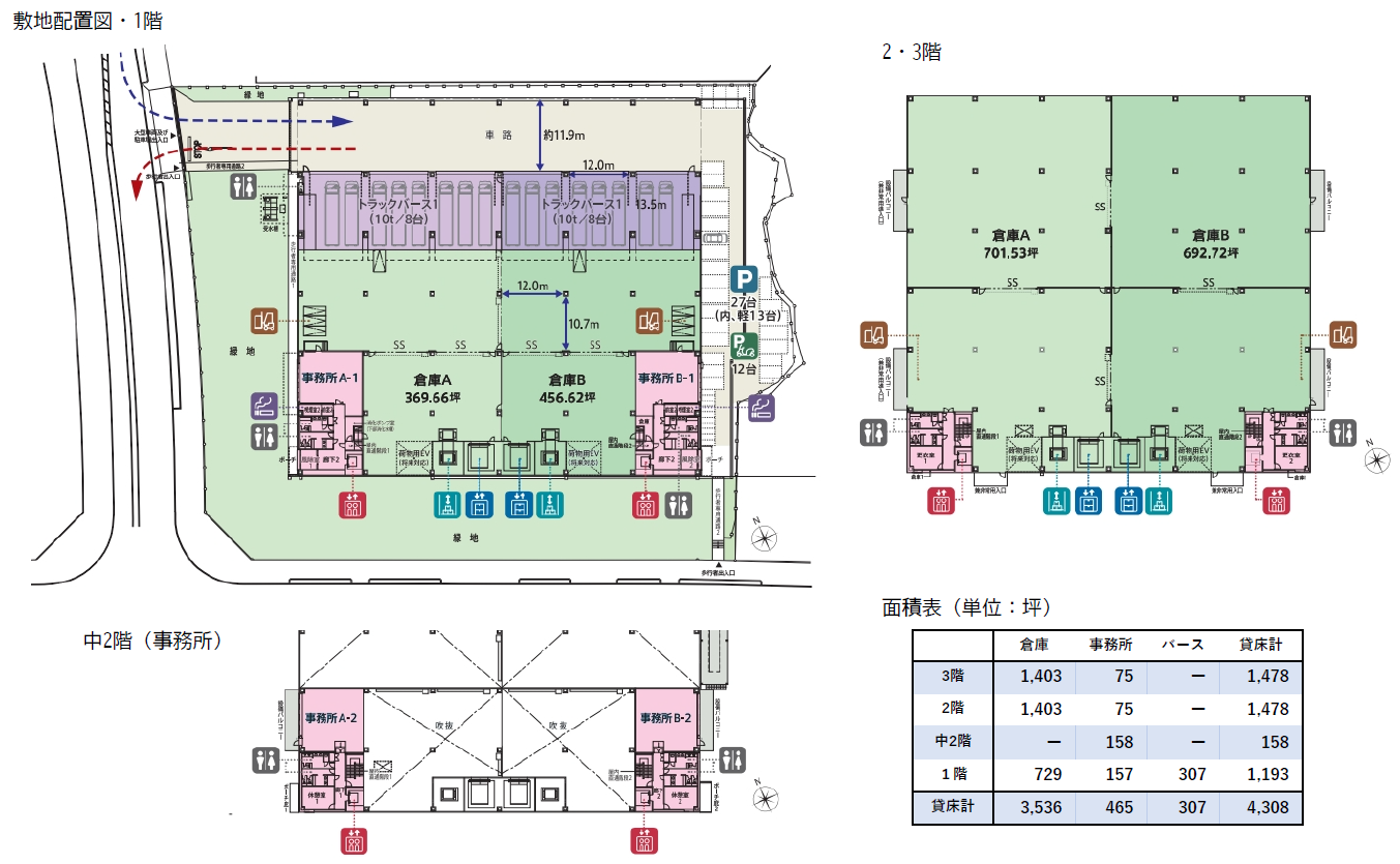 プラン・面積表