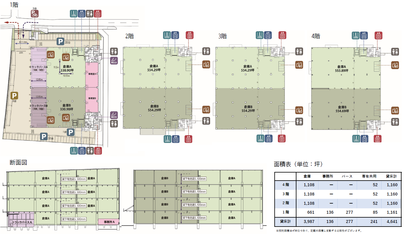 プラン・面積表