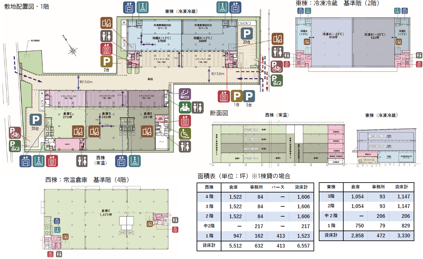 プラン・面積表