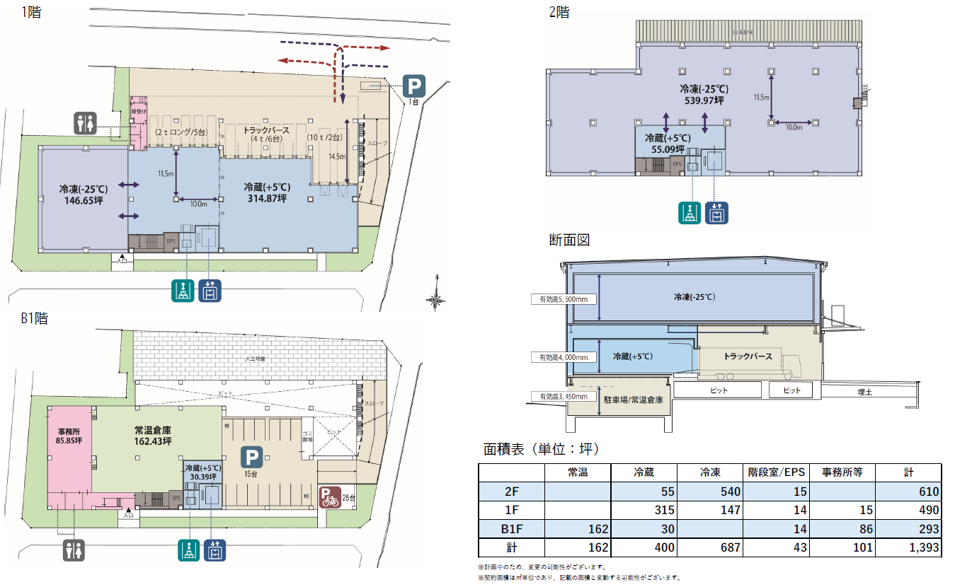 プラン・面積表