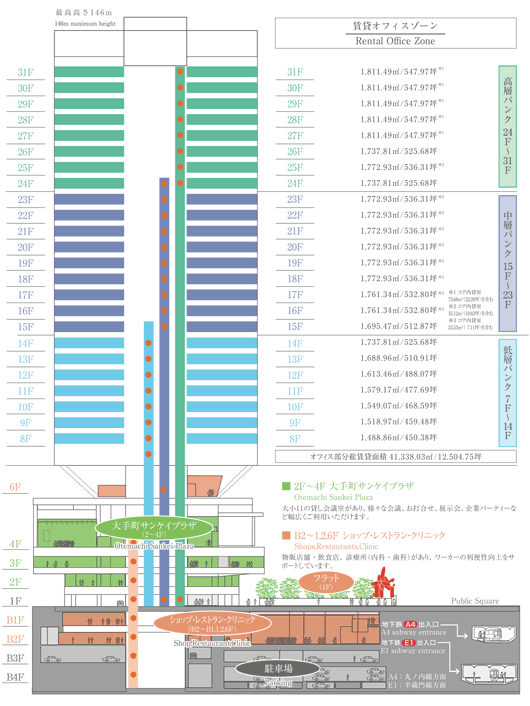 建物概要説明図