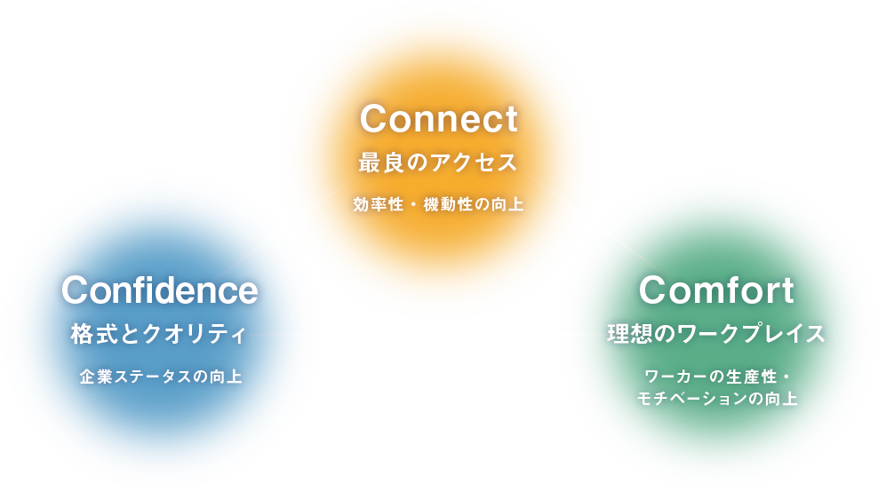 コンセプトポイント画像