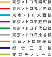 地下鉄案内図